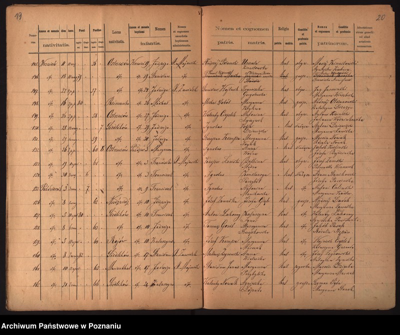 image.from.unit.number "Duplikat urodzonych"