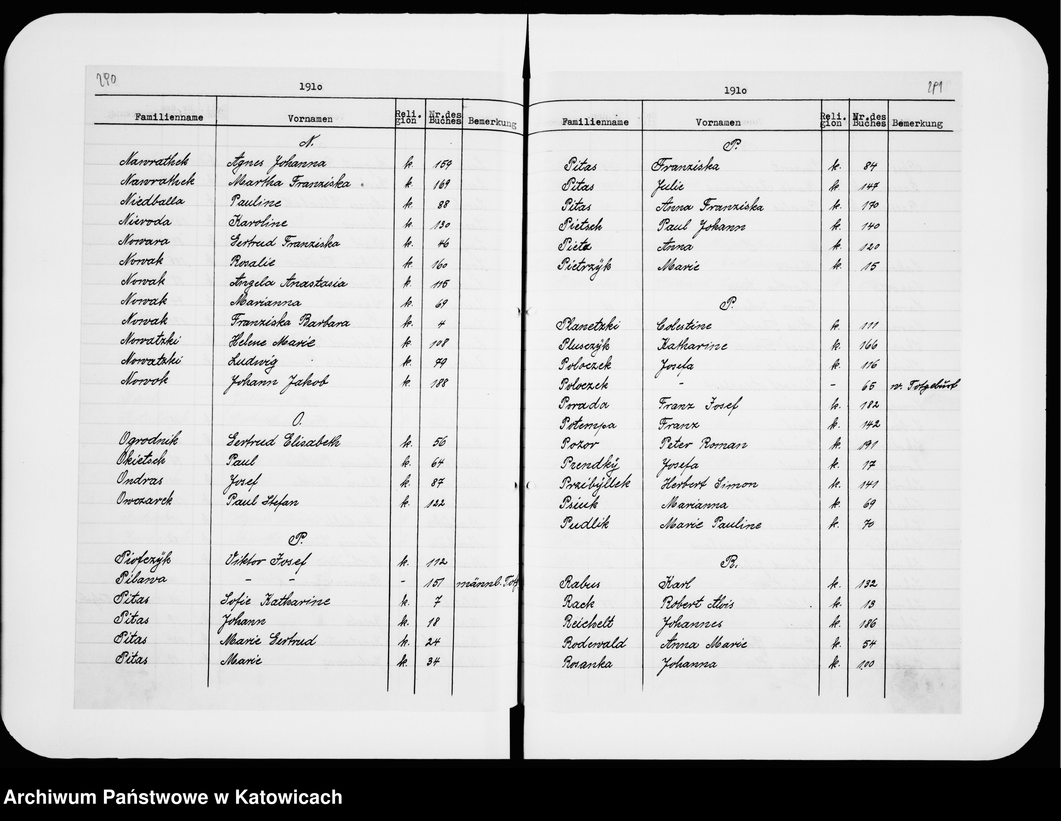 Skan z jednostki: Skorowidz do ksiąg zgonów