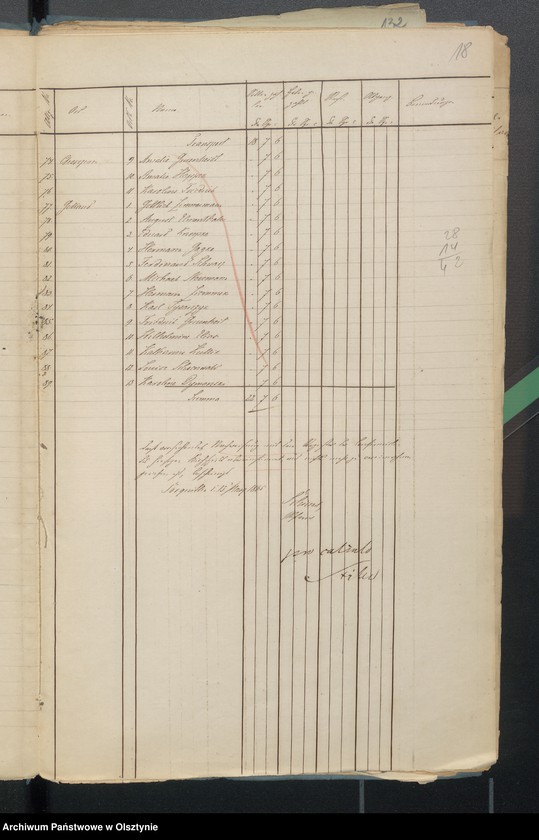 image.from.unit.number "Schulkassen Rechnung in Sorquitten"