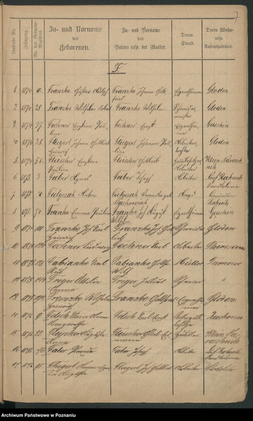 image.from.unit.number "Skorowidz alfabetyczny narodzin, ślubów i śmierci"
