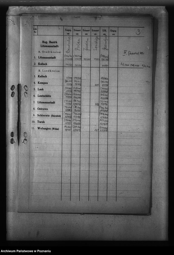 Obraz 7 z jednostki "Gauübersichten der Typhus - Sonderstatistiken"
