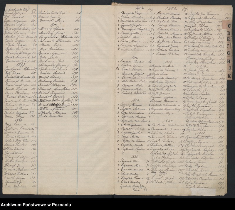 Obraz 6 z jednostki "Indeks urodzeń"