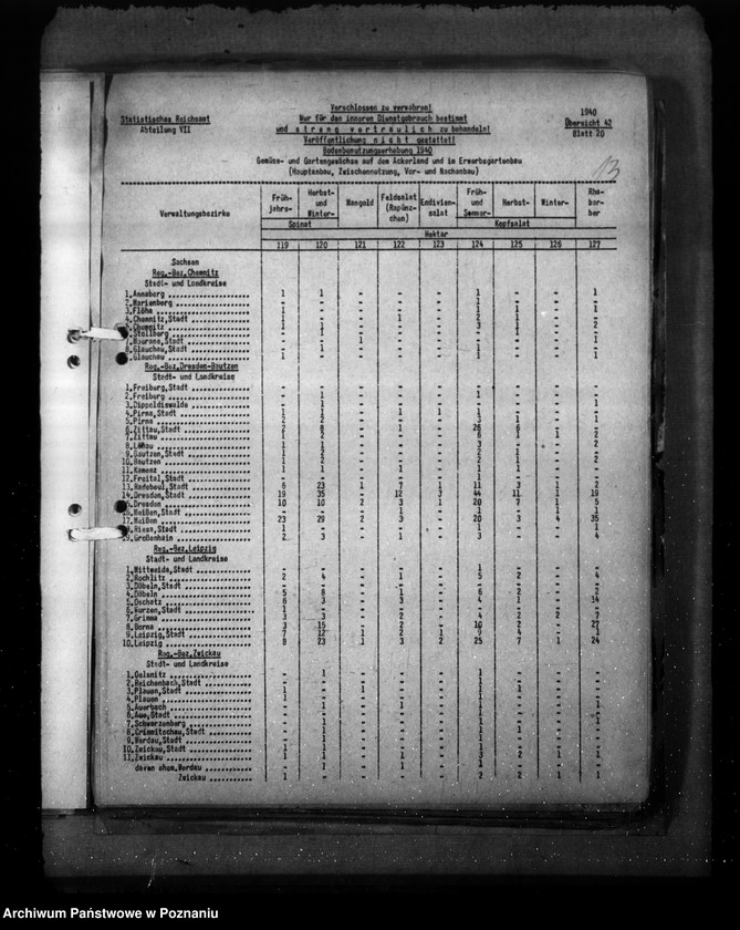Obraz 17 z jednostki "Land - Sachsen"