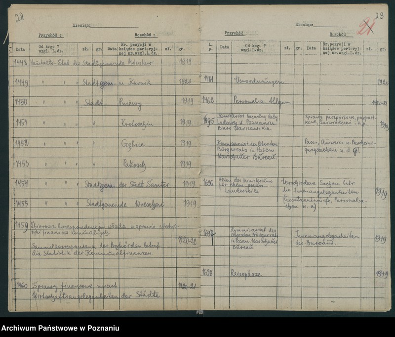 Obraz 17 z jednostki "[Spis dokumentacji]"