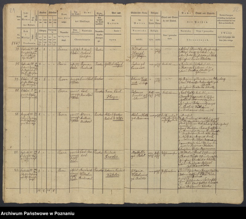 Obraz 13 z jednostki "Duplikat des Taufregisters"