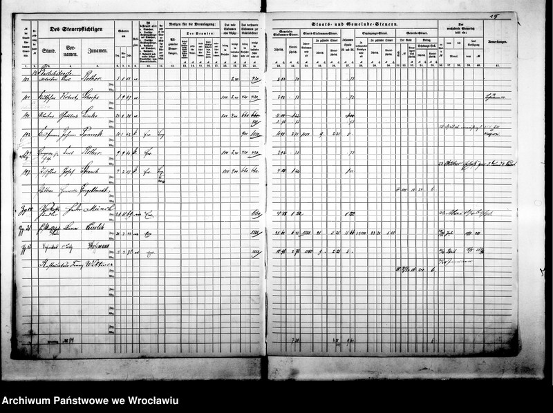 image.from.unit.number "Steuerrole"