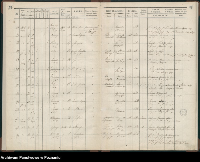 Obraz 10 z jednostki "Księga urodzeń"