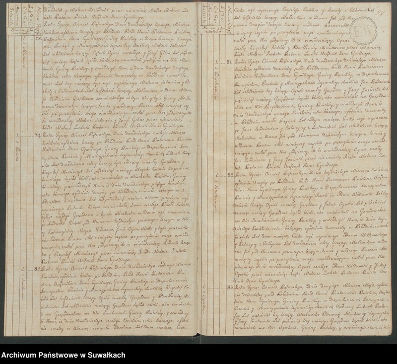 Obraz 16 z jednostki "Akta zeszłych gminy puńskiey odpierwszego stycznia do dnia ostatniego grudnia 1815 roku."