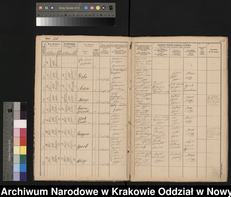 image.from.unit.number "[Księgi stanu cywilnego - urodzenia, małżeństwa, zgony]"