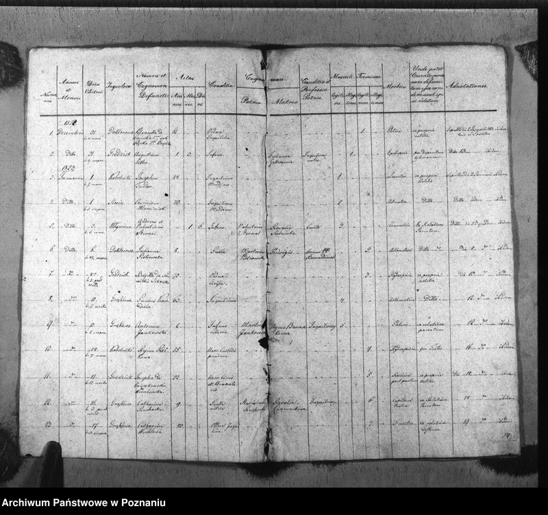 image.from.unit.number "Liber mortuorum"