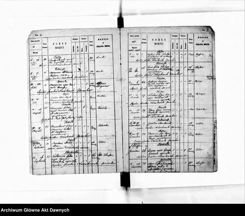 image.from.unit.number "Parafia: Kamionka Strumiłowa. Dekanat: Gliniany. Księga metrykalna zgonów dla całej parafii."