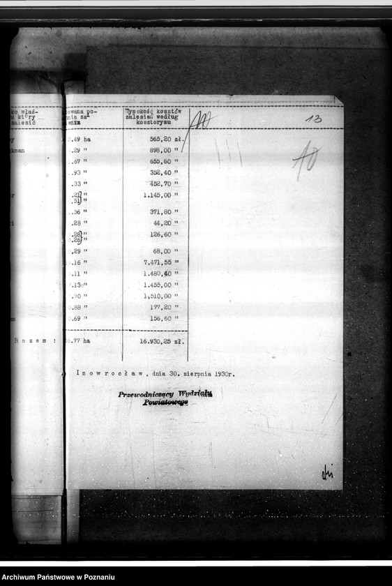 Obraz 17 z jednostki "Zalesienie nieużytków w powiecie inowrocławskim"