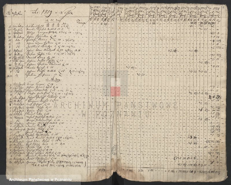 Obraz 19 z jednostki "Tägaliche Einnahmenbuch, Księga dochodów dziennych różnych opłat i podatków; język niemiecki"