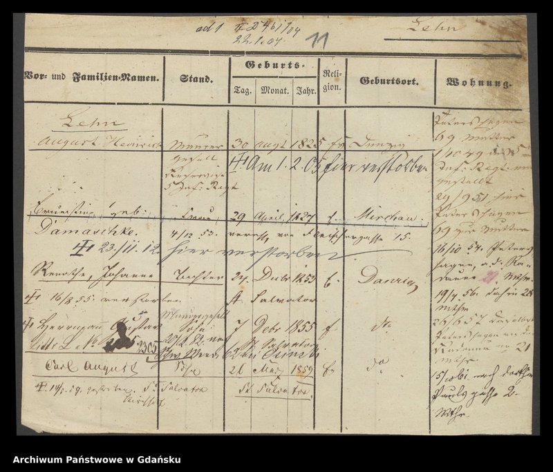 image.from.unit.number "Karty meldunkowe: Lehn - Lehwes"