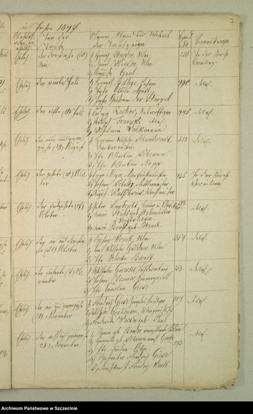 image.from.unit.number "Nachweisund der Gebornen, Getrauten und Verstorben in der Militeir Gemeinde in der Garnison zu Treptow a/R."