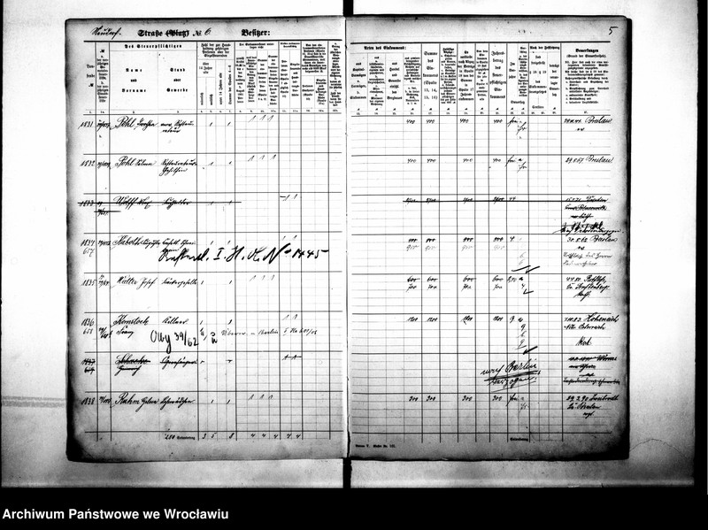 image.from.unit.number "Personalienverzeichnisse"