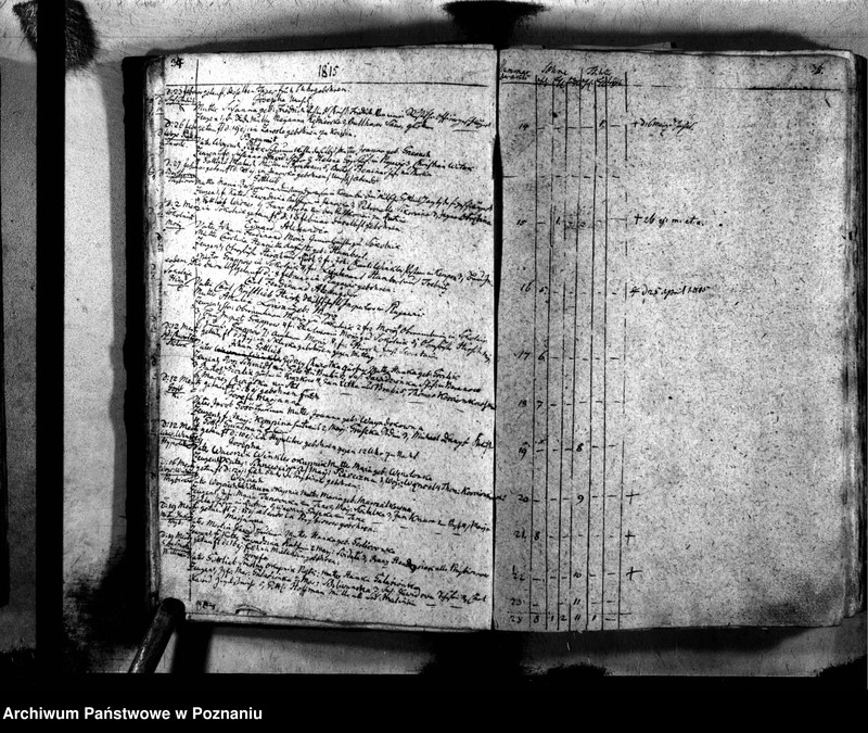 image.from.unit.number "Taufbuch"