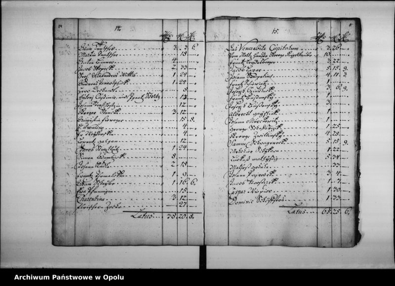 Obraz 12 z jednostki "Der Koenigl[ichen] Stadt Oppeln Renth - Ambts - Geld - Rayttung vom Ersten Jan.[uar] bis End Decembris Anno 1733"