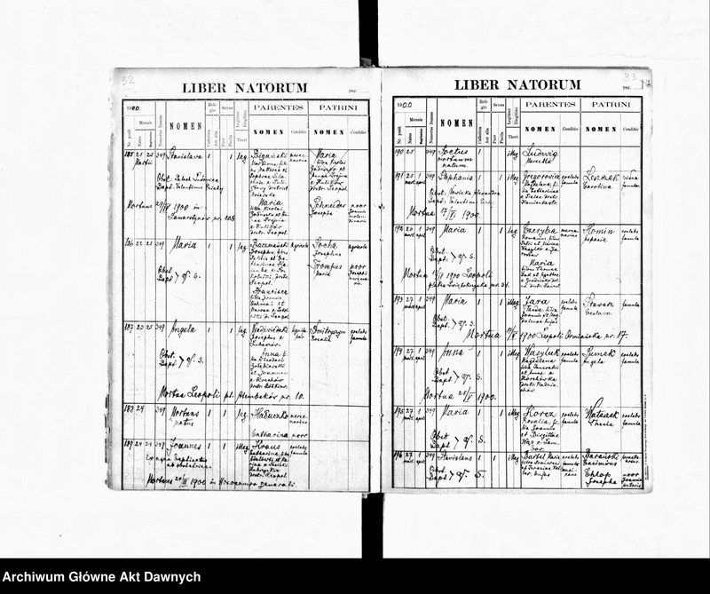 image.from.unit.number "Parafia: Lwów, Kapelania Nosocomia (Szpital Powszechny). Dekanat: Lwów. Księga metrykalna urodzeń i zgonów dla całej parafii."