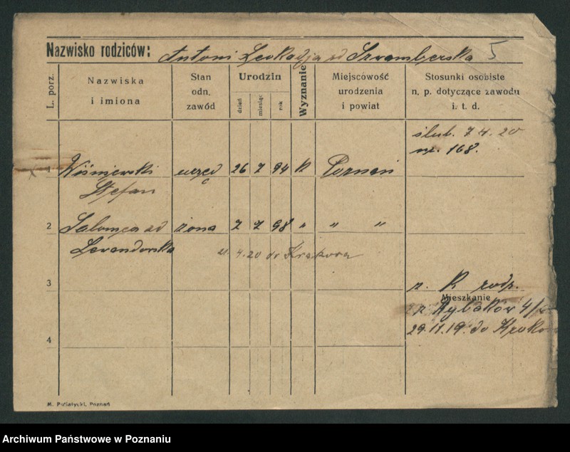 image.from.unit.number "Wiśniewski (żonaci od Stefan - (samotni mężczyźni)"