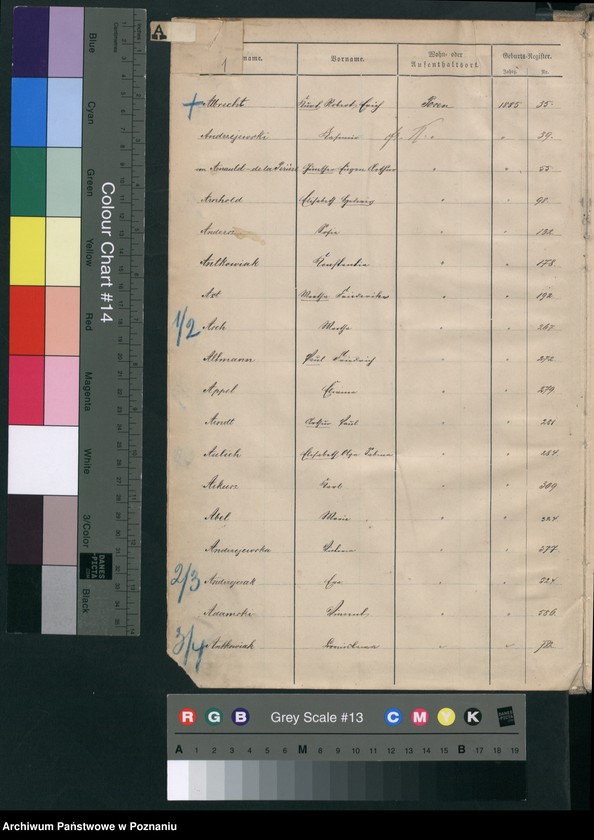 Obraz 4 z jednostki "Spis alfabetyczny urodzeń"