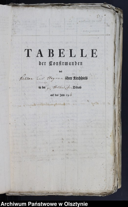 image.from.unit.number "Tabelle der Confirmanden des Kahlauschen Kirchspiels in der Pr. Holandischen Diözese 1793-1794, 1796-197, 1799-1829, 1831-1847"