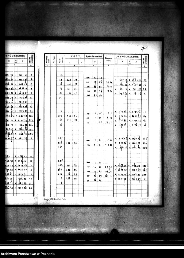 image.from.unit.number "Wykaz miar majątku Buszkowo"