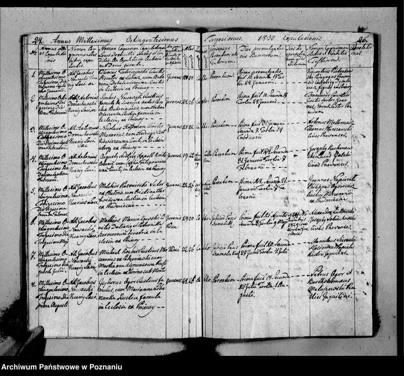 Obraz 15 z jednostki "Duplicat baptisatorum, copulatorum, mortuorum"