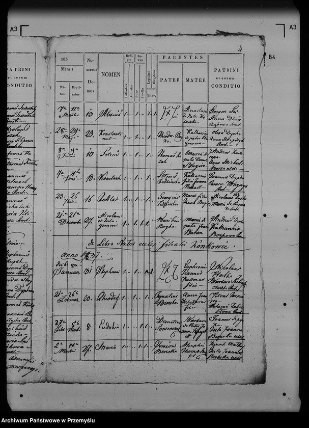 image.from.unit.number "[Kopie ksiąg metrykalnych parafii Wapowce z filiami Bełwin, Kuńkowce, Łętownia (dekanat Przemyśl)]"