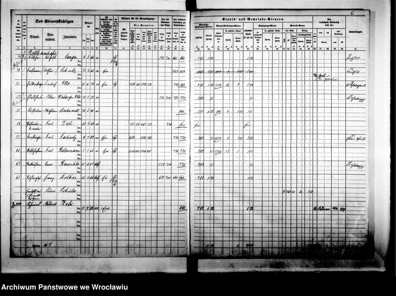 image.from.unit.number "Steuerrole"