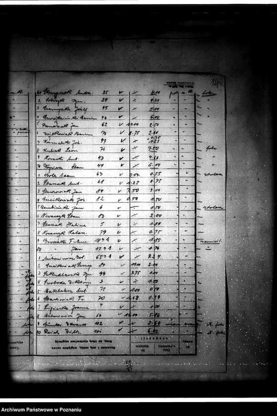 Obraz 18 z jednostki "/Parcelacja prywatna majątku Góra-Parzęczew powiat jarociński"