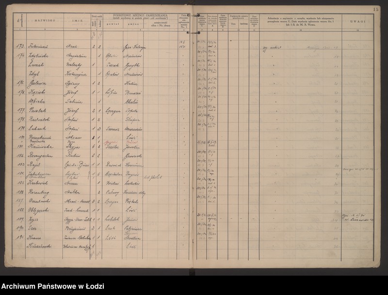 Obraz 18 z jednostki "Księga kontroli ruchu ludności (rejestr osób przybywających do gminy) Łódź, komisariat VII, ks. I, nr 1-3052"