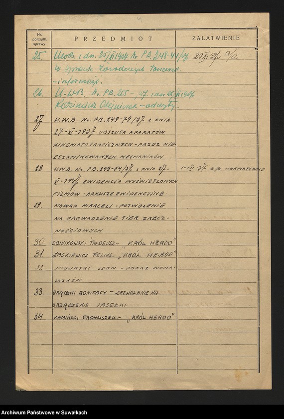 image.from.unit.number "[Widowiska, zabawy, wyświetlanie filmów, gry.]"