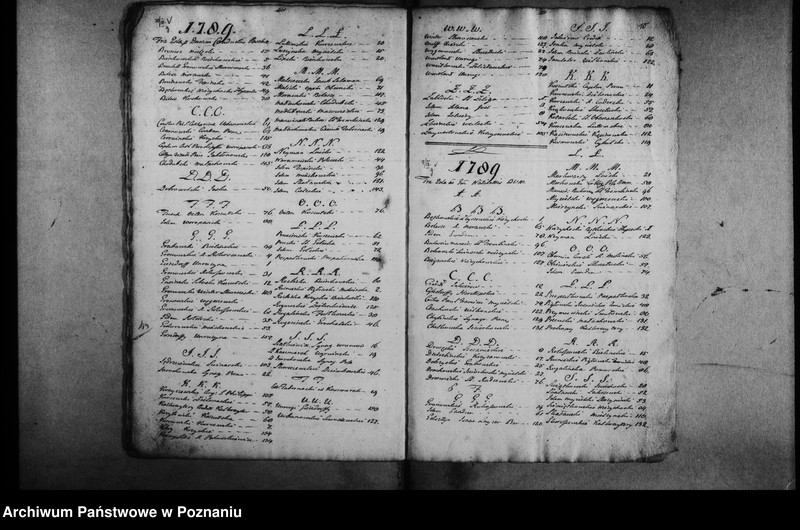 Obraz 13 z jednostki "Decreta [inducta]"