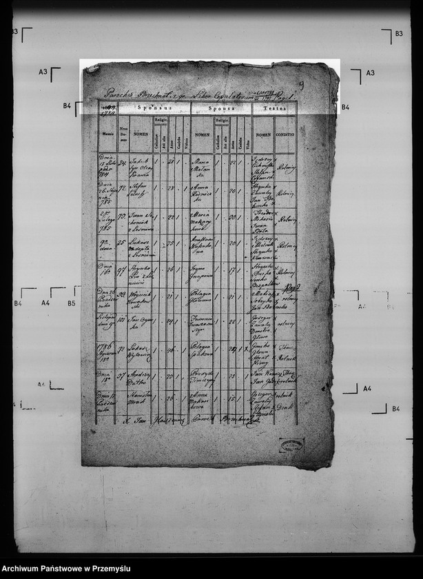 Obraz 13 z jednostki "[Kopie ksiąg metrykalnych parafii Bruchnal z filiami Berdychów, Podłuby (dekanat Jaworów)]"
