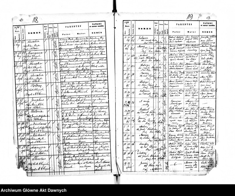 image.from.unit.number "Parafia: Buczacz. Dekanat: Buczacz. Kopie z ksiąg metrykalnych ur., śl., zg. dla całej parafii (miasto Buczacz i wsie)."