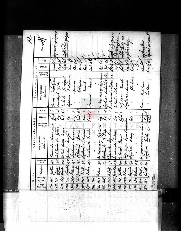 image.from.unit.number "Betrieb von Getreidemuehlen"