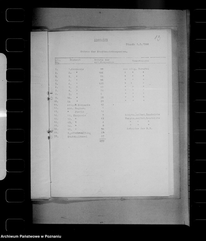 Obraz 17 z jednostki "Abstellung von Gefolgschaftsmitglieder zur Polizei - Reserve"