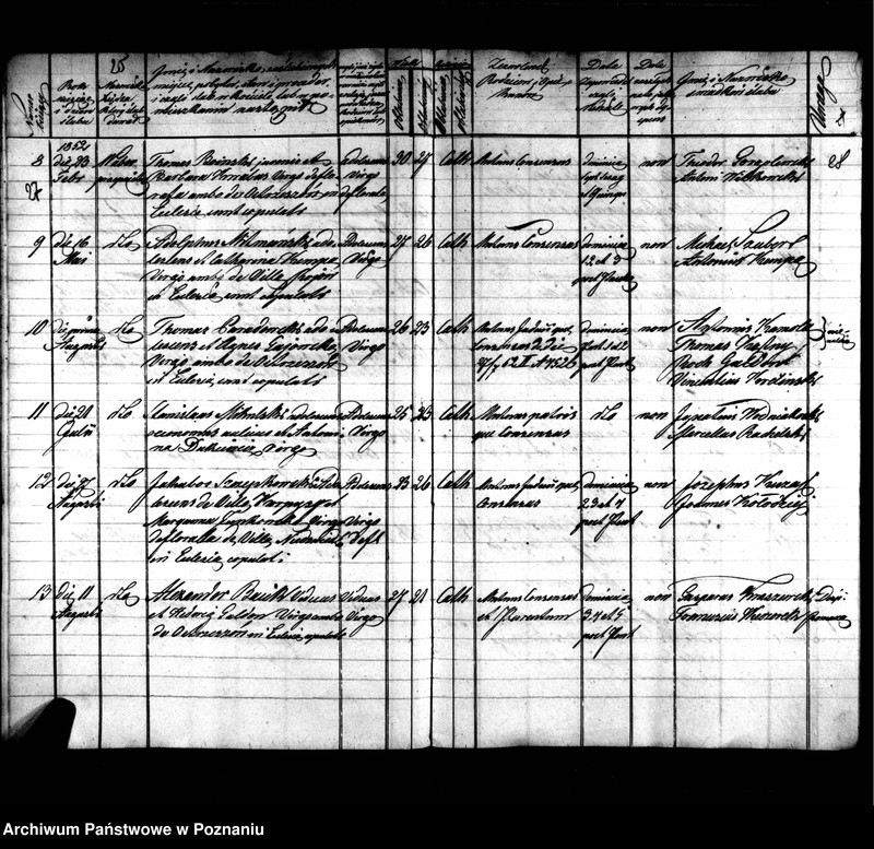 image.from.unit.number "Duplikaty zaślubionych, urodzonych, zmarłych"