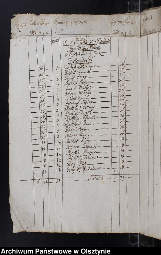 image.from.unit.number "Jahr Kirchen Rechnung aller Einnahme und Ausgabe, wie auch Bau-Rechnung"