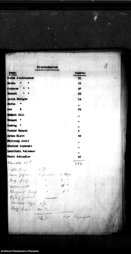 Obraz 6 z jednostki "Monatliche Zu- und Abgänge [Miesięczne zestawienia przybyłych i zwolnionych dzieci]."