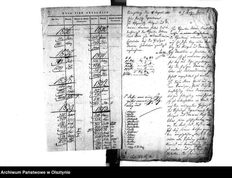 image.from.unit.number "Regierungs-Sekretair Horn [Johann Ernst]"