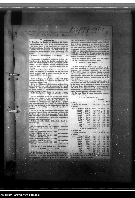 Obraz 12 z jednostki "Eisen- und Metallwirtschaft, sowie Preisbildung der Metallerzeugnisse"