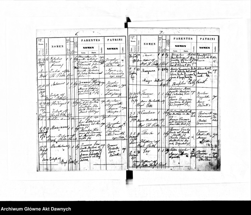 image.from.unit.number "Parafia: Baworów. Dekanat: Tarnopol. Księga metrykalna urodzeń dla wsi Grabowiec."
