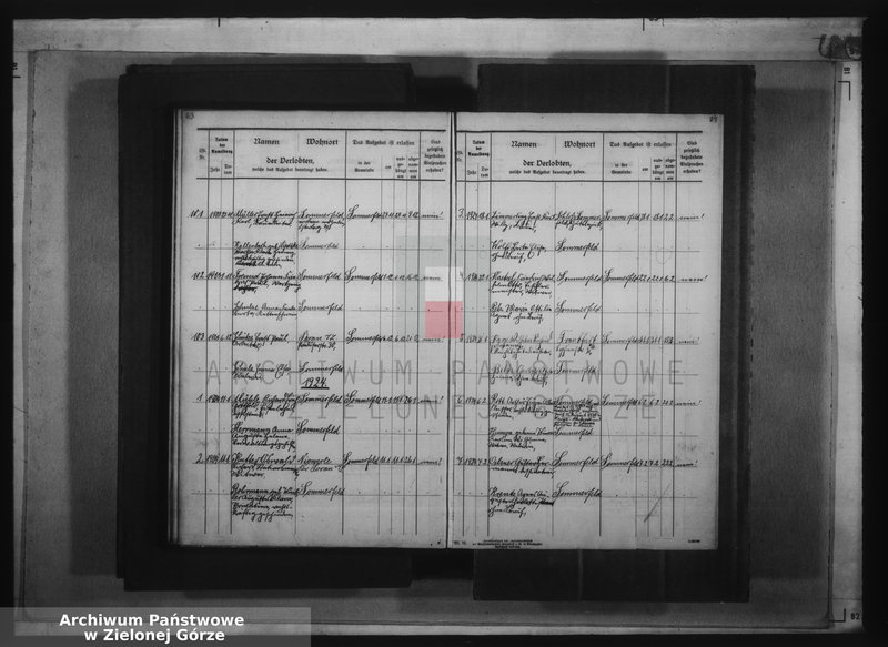 image.from.unit.number "Verzeichnis der an geordneten Aufgebote"