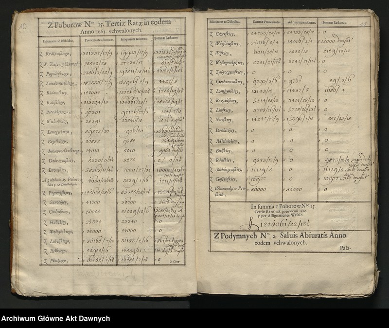 image.from.unit.number "Księgi obejmujące tzw. addytamenta wojskowe, delaty kwarciane, taryfy, hyberny i inne. 1643-1794"