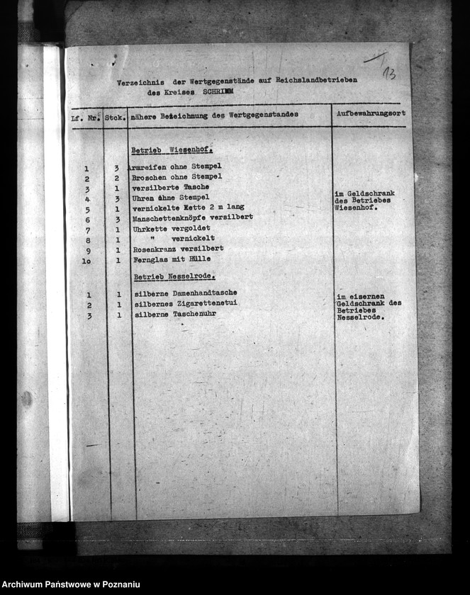 Obraz 17 z jednostki "Sprawozdania i korespondencja w sprawie rejestracji dzieł sztuki na terenie Kraju Warty"