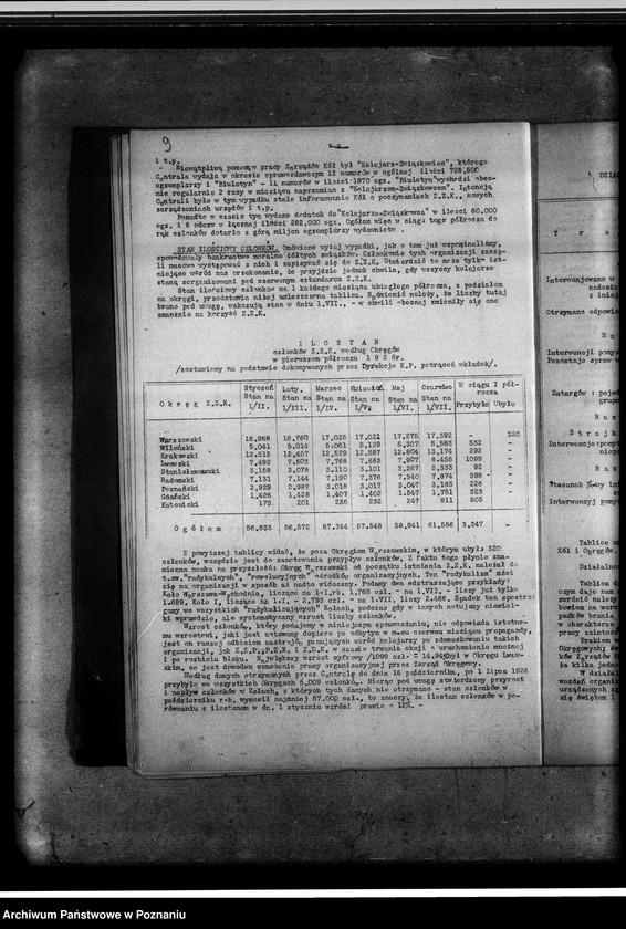 Obraz 14 z jednostki "Sprawozdania z działalności centrali w I półroczu 1926"