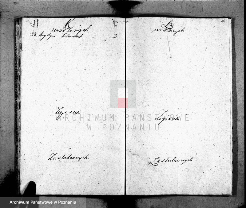 image.from.unit.number "Akta urodzonych, małżeństw i zgonów"