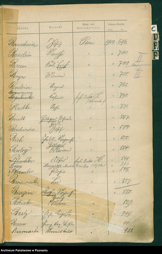 Obraz 12 z jednostki "Spis alfabetyczny [urodzeń]"